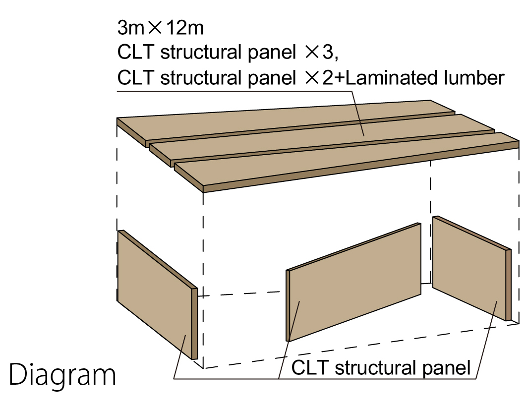 image_diagram.jpg