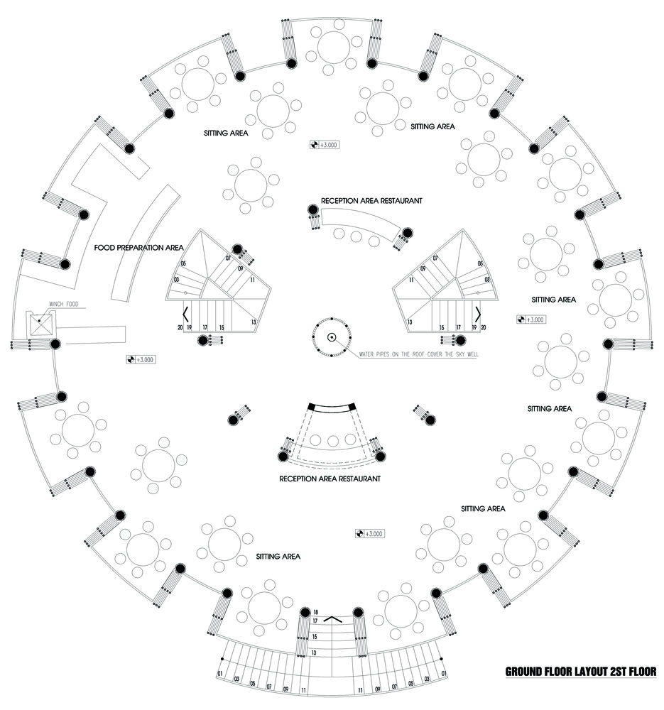 ARCH2O-MOOC-Spring-RAU-ARCH-04.jpg