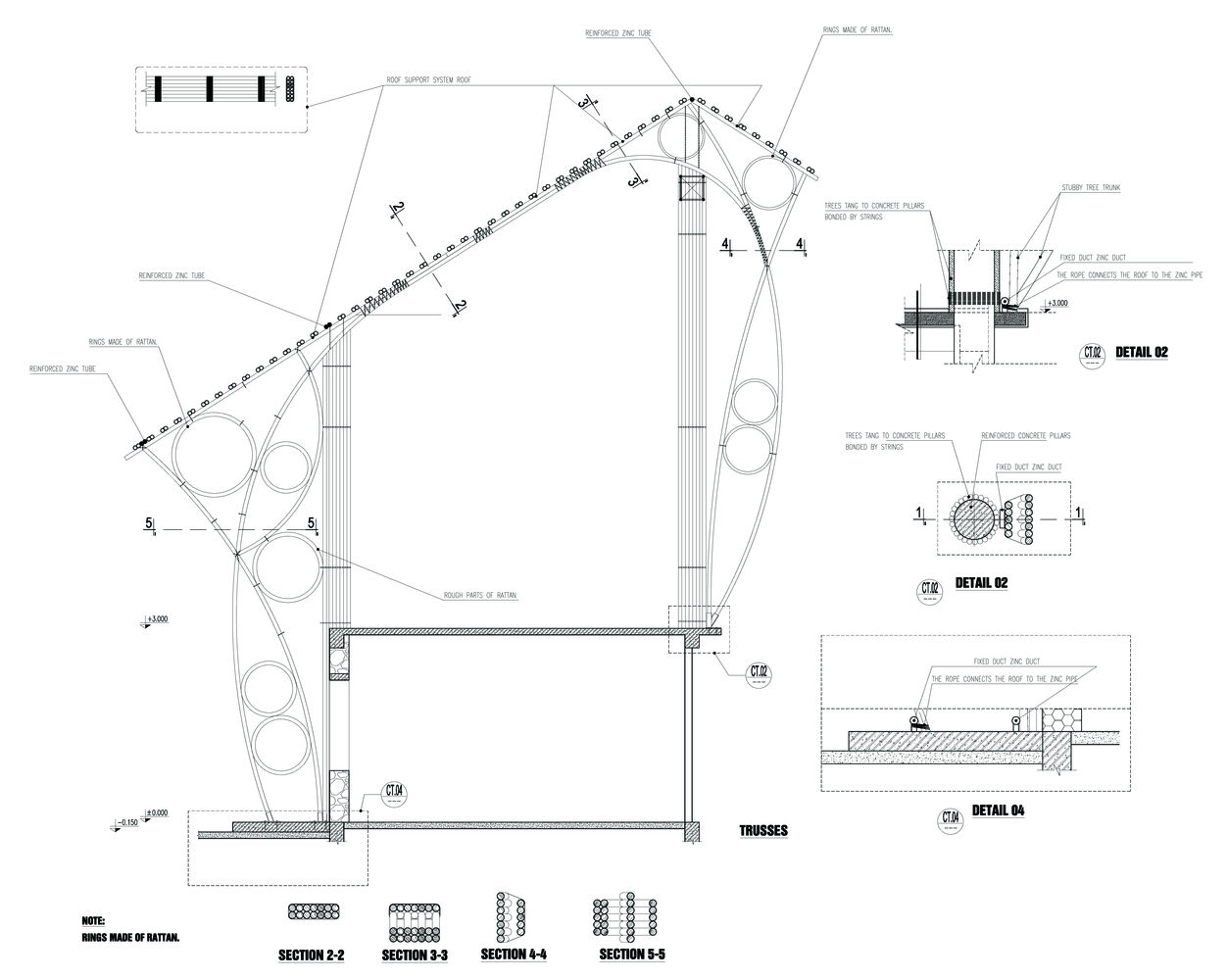 ARCH2O-MOOC-Spring-RAU-ARCH-12.jpg