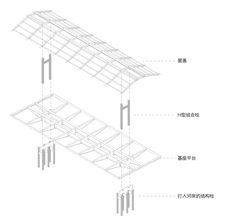 钢结构轴测图-活动室.jpg