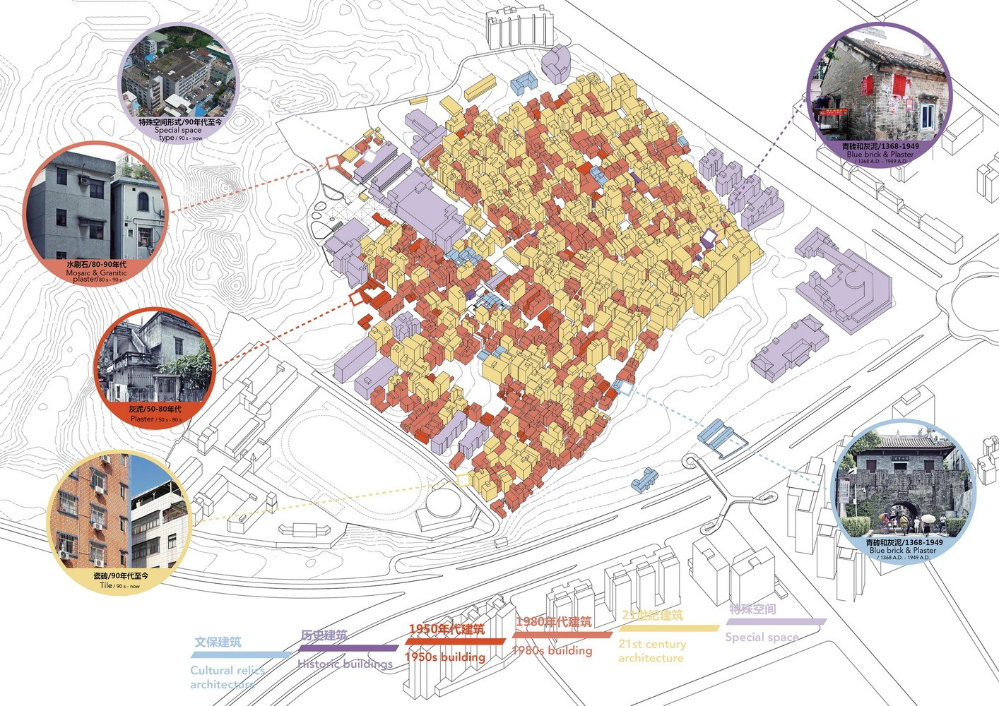 用设计唤醒一个城市 — 南头古城改造 | URBANUS都市实践