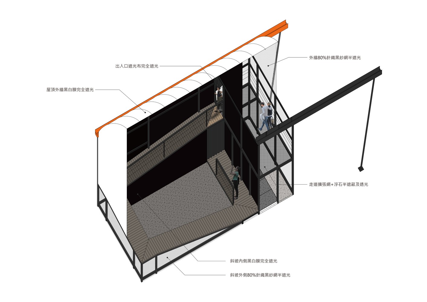 G08_Roofs__walls_and_the_shading_system.jpg