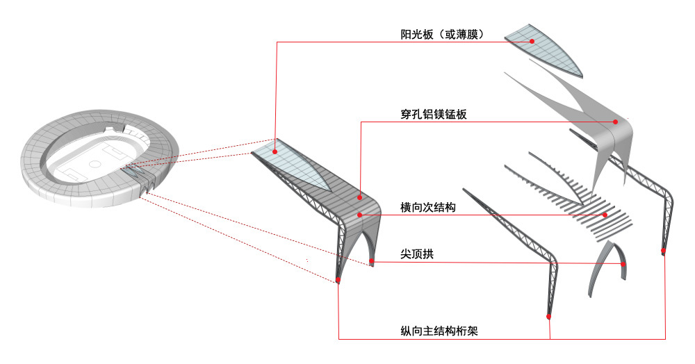 26结构细部.jpg