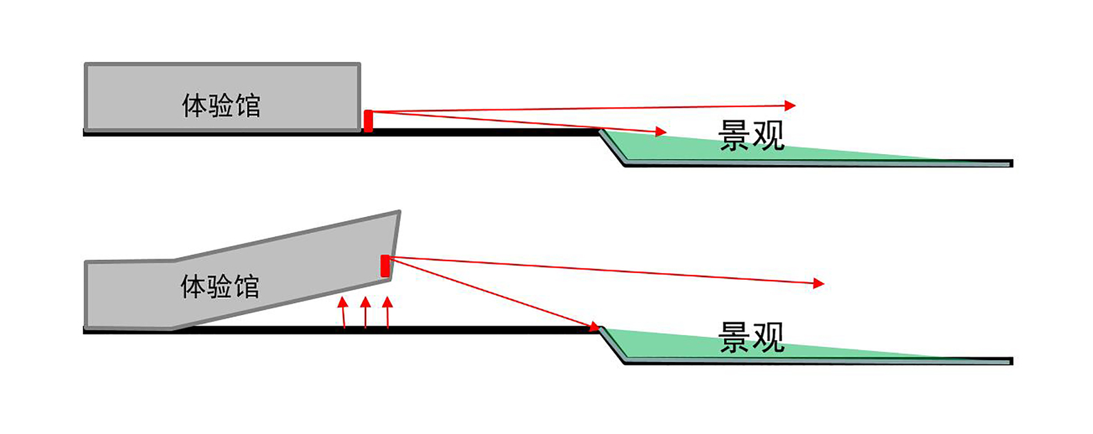 36分析图.jpg