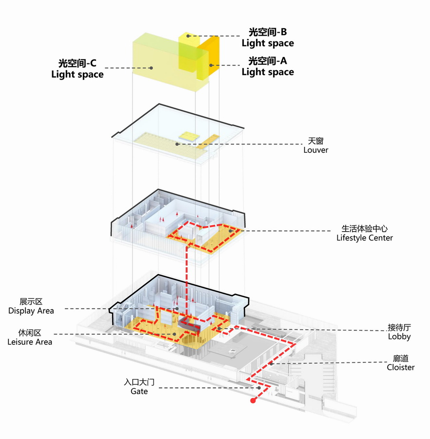 调整大小 23_08_光影空间_——_3个光空间.jpg