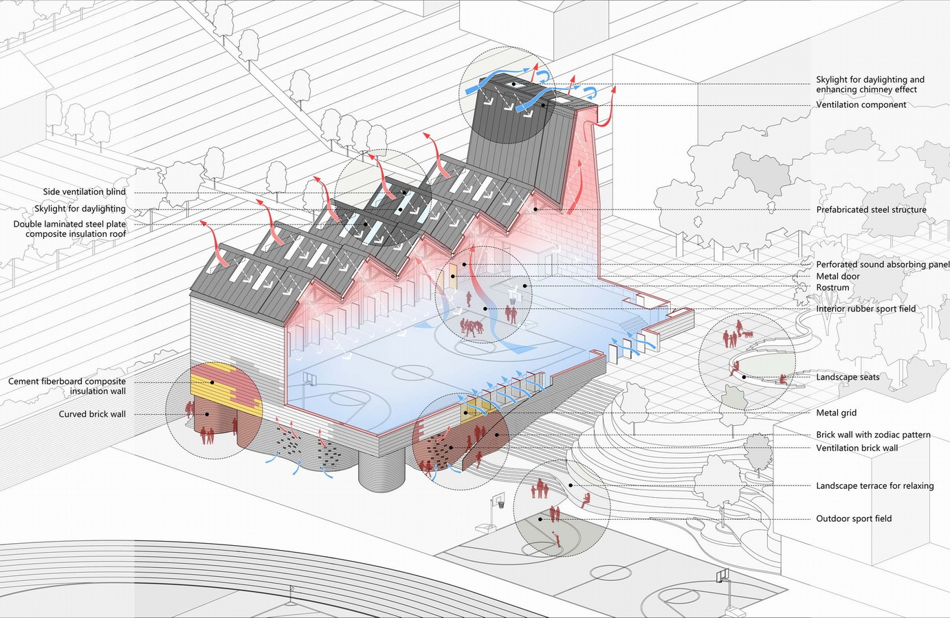 调整大小 47_sectional_perspective_diagram1.jpg