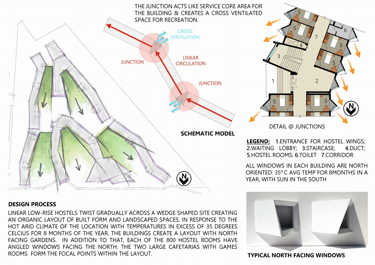 调整大小 24_02_DESIGN_PROCESS.jpg