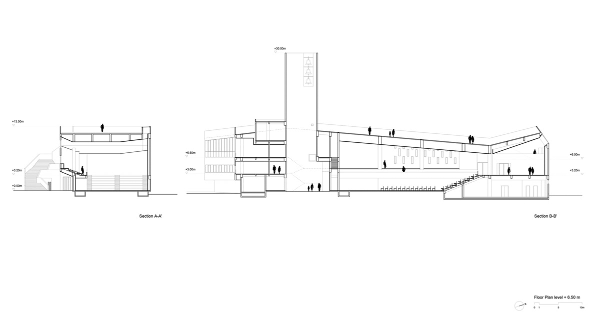 新外滩区教堂 | Ábalos+ Sentkiewicz arquitectos