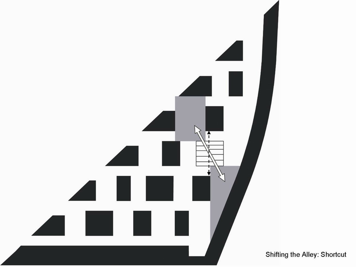 调整大小 46_Urban_Block_Diagram_01.jpg