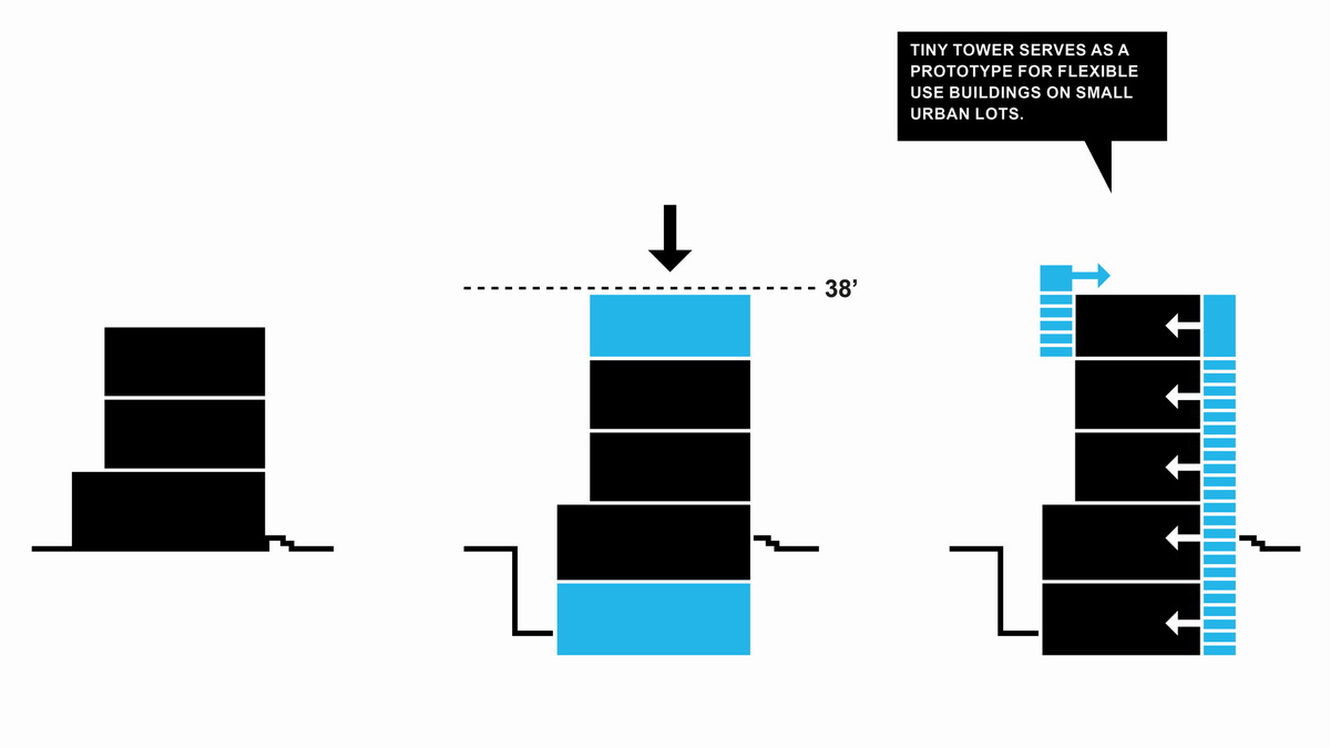 调整大小 10_ISA_Tiny_Tower_Diagrams_2.jpg