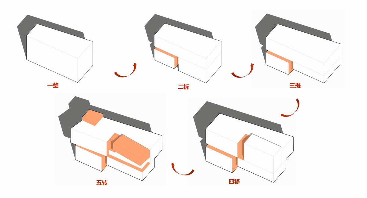 调整大小 新教学楼设计思路.jpg