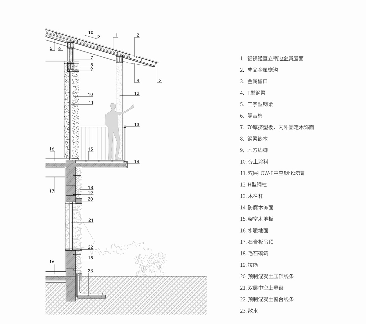 调整大小 08墙身大样.jpg