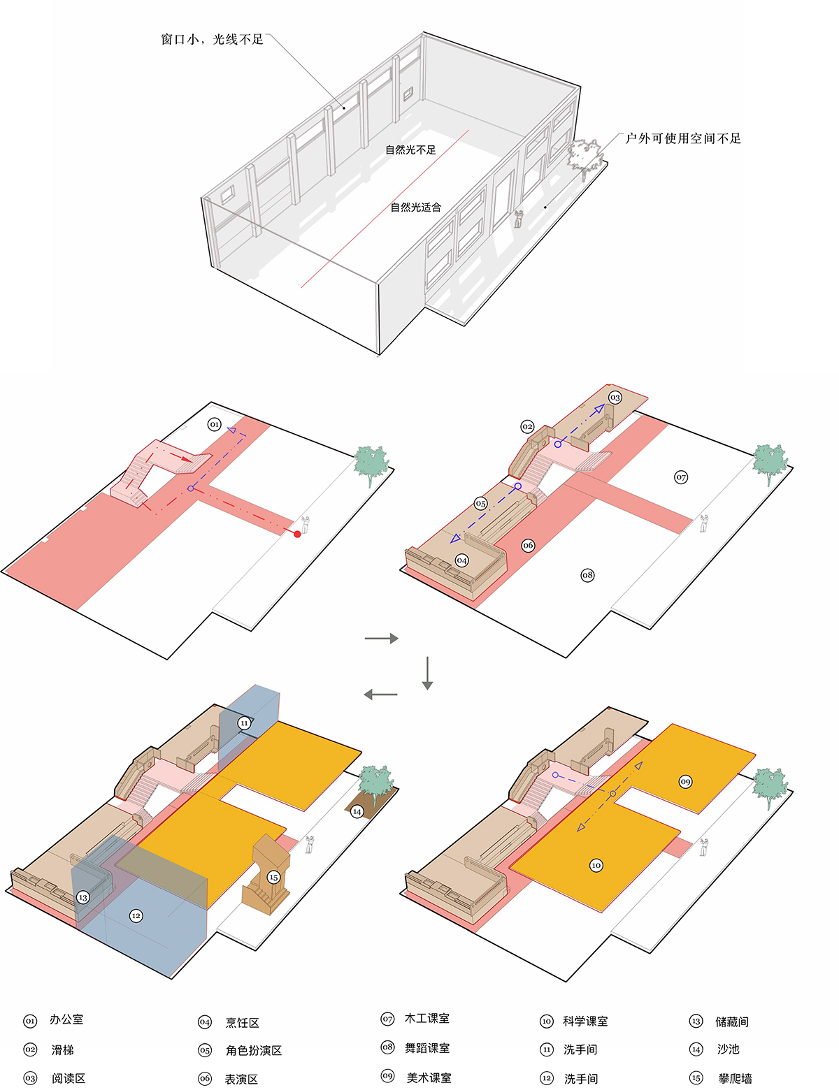 狮子分析图（中文）.jpg