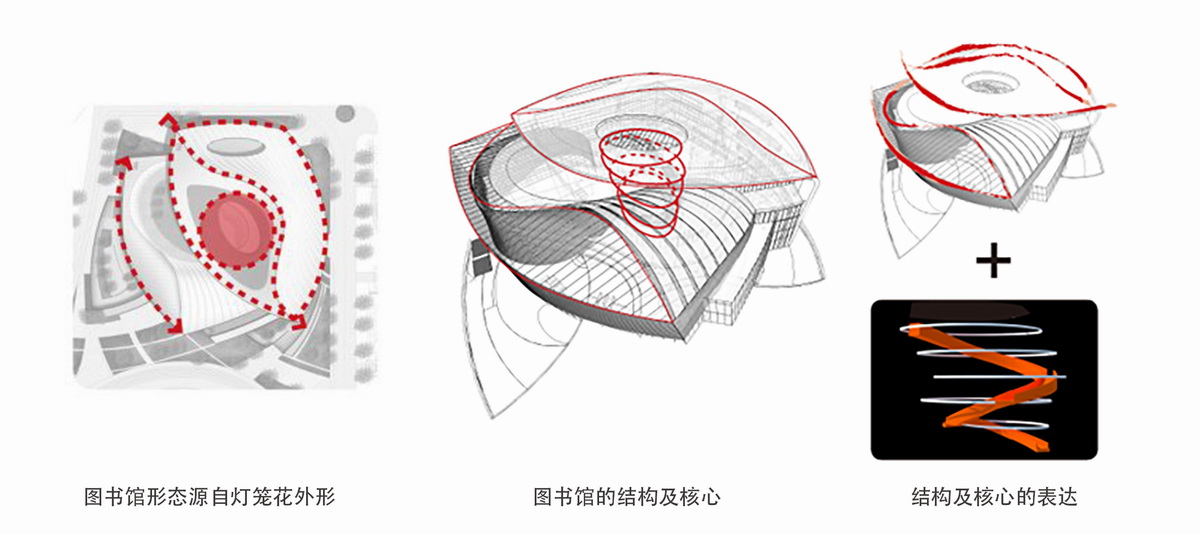 d2_概念分析图，design_concept.jpg