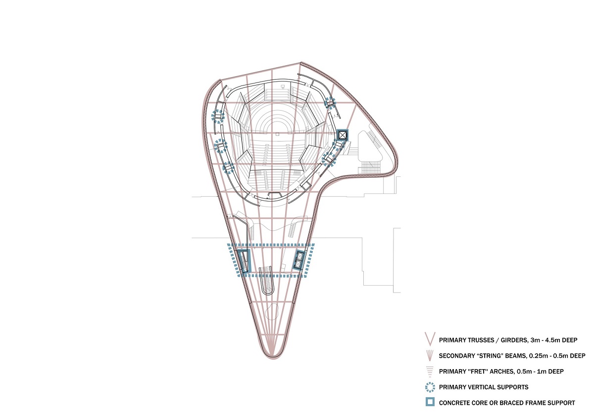 13_STRUCTURE_DIAGRAM_-_PLAN.jpg