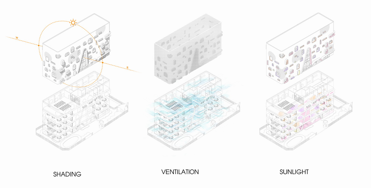 调整大小 50_SHADING-_VENTILATION-SUNLIGHT.jpg