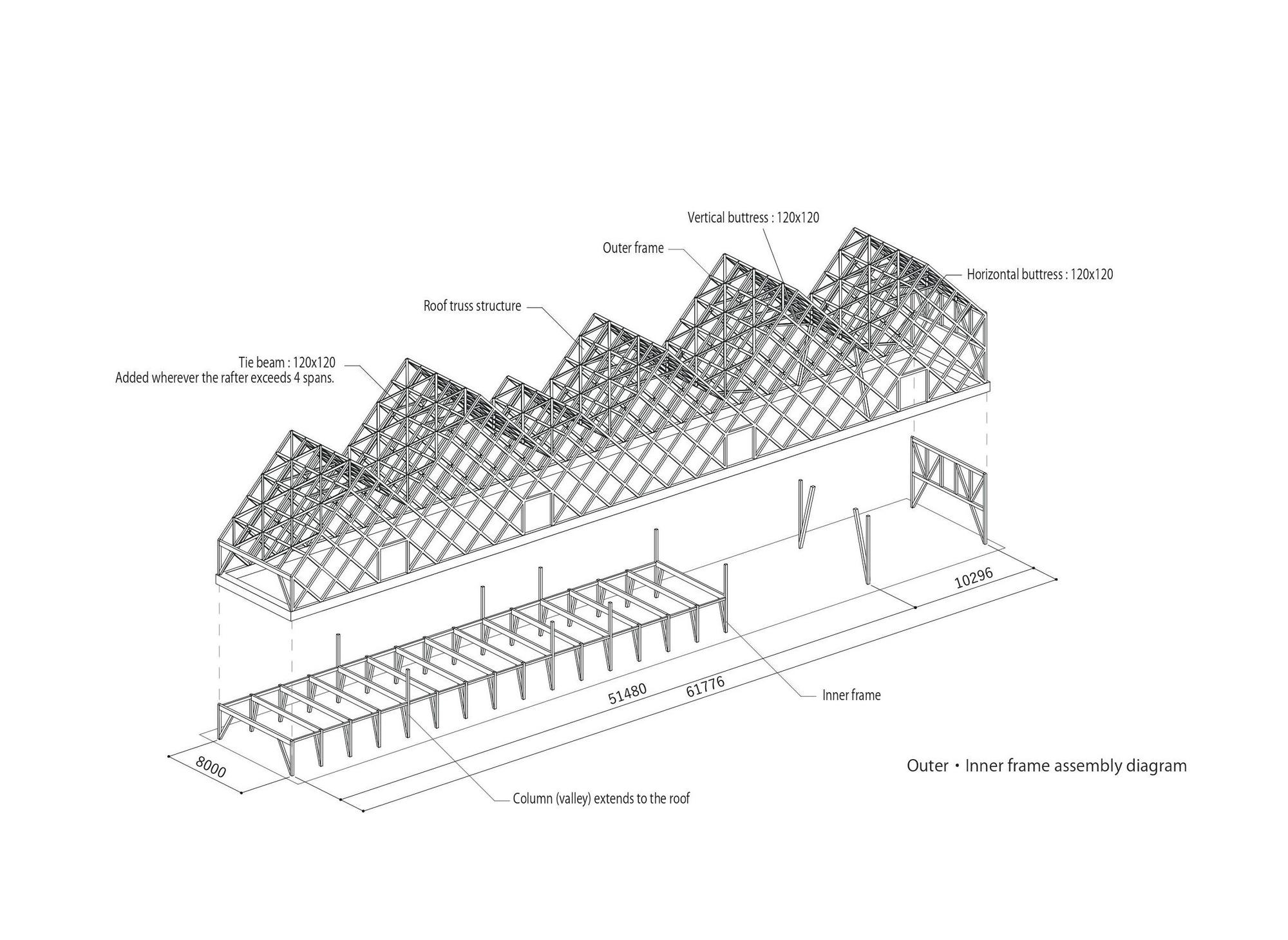 e1_Tomioka_Inner_Outer_Frame_Diagram-images.jpg