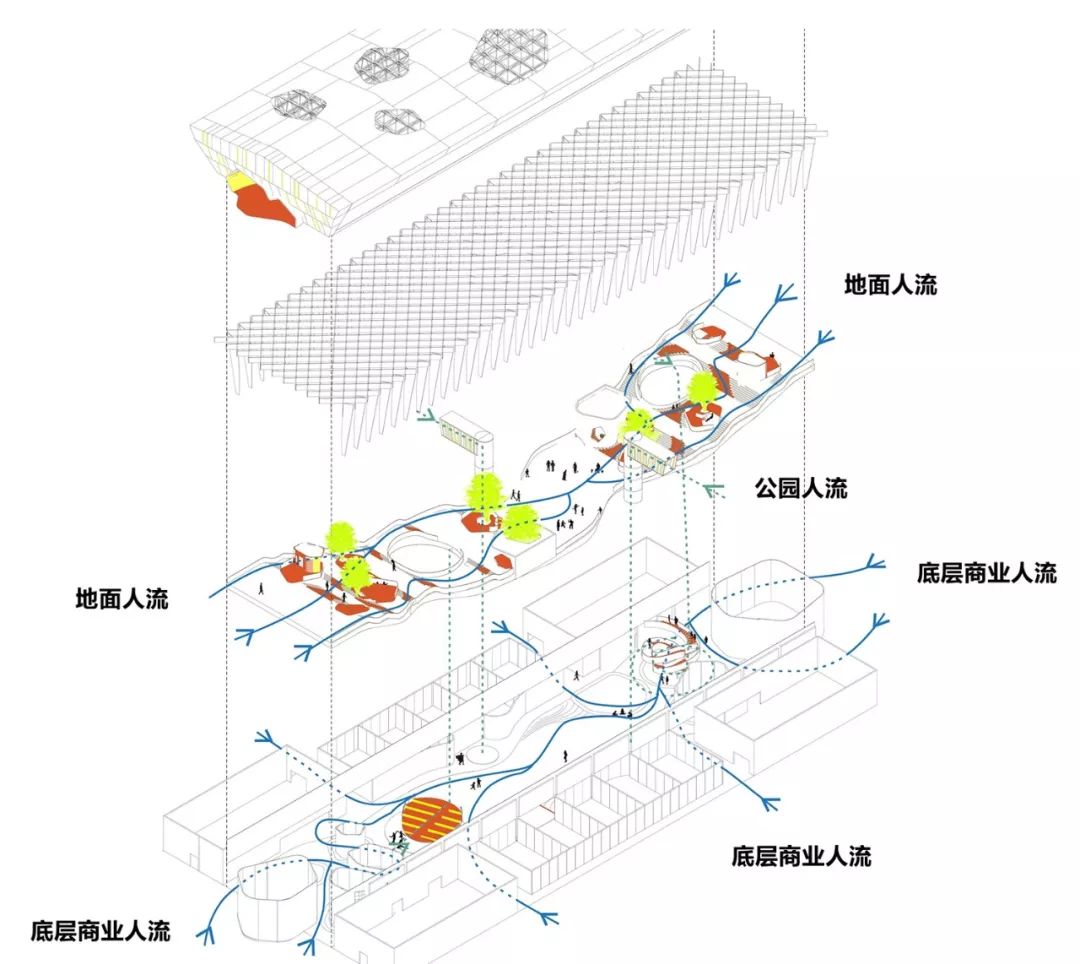 在亚洲最大的居住小区，我们为那里的年轻人们搭了一个“舞台”