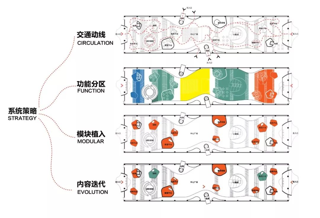 在亚洲最大的居住小区，我们为那里的年轻人们搭了一个“舞台”