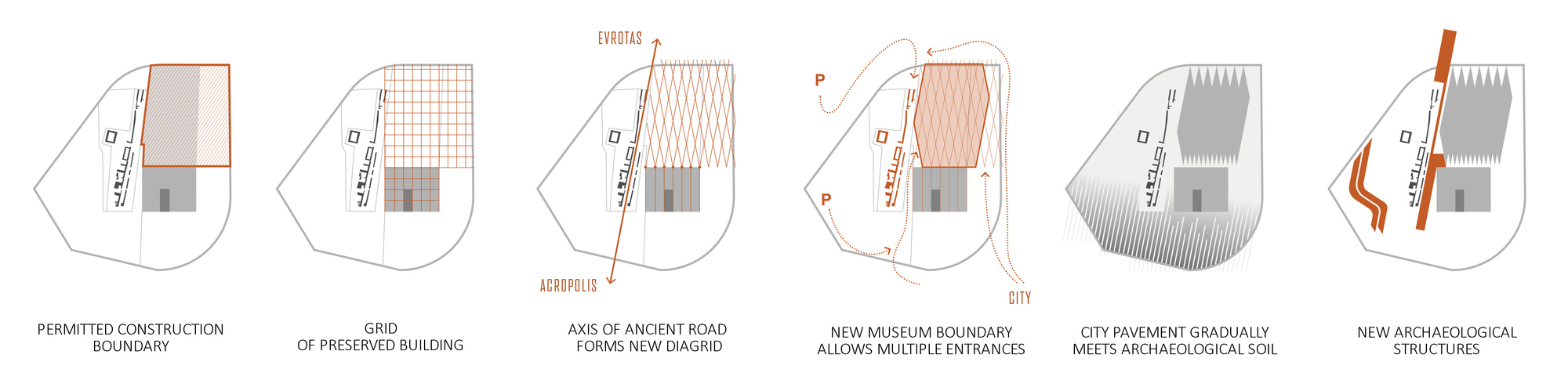 14_City_Diagram.jpg