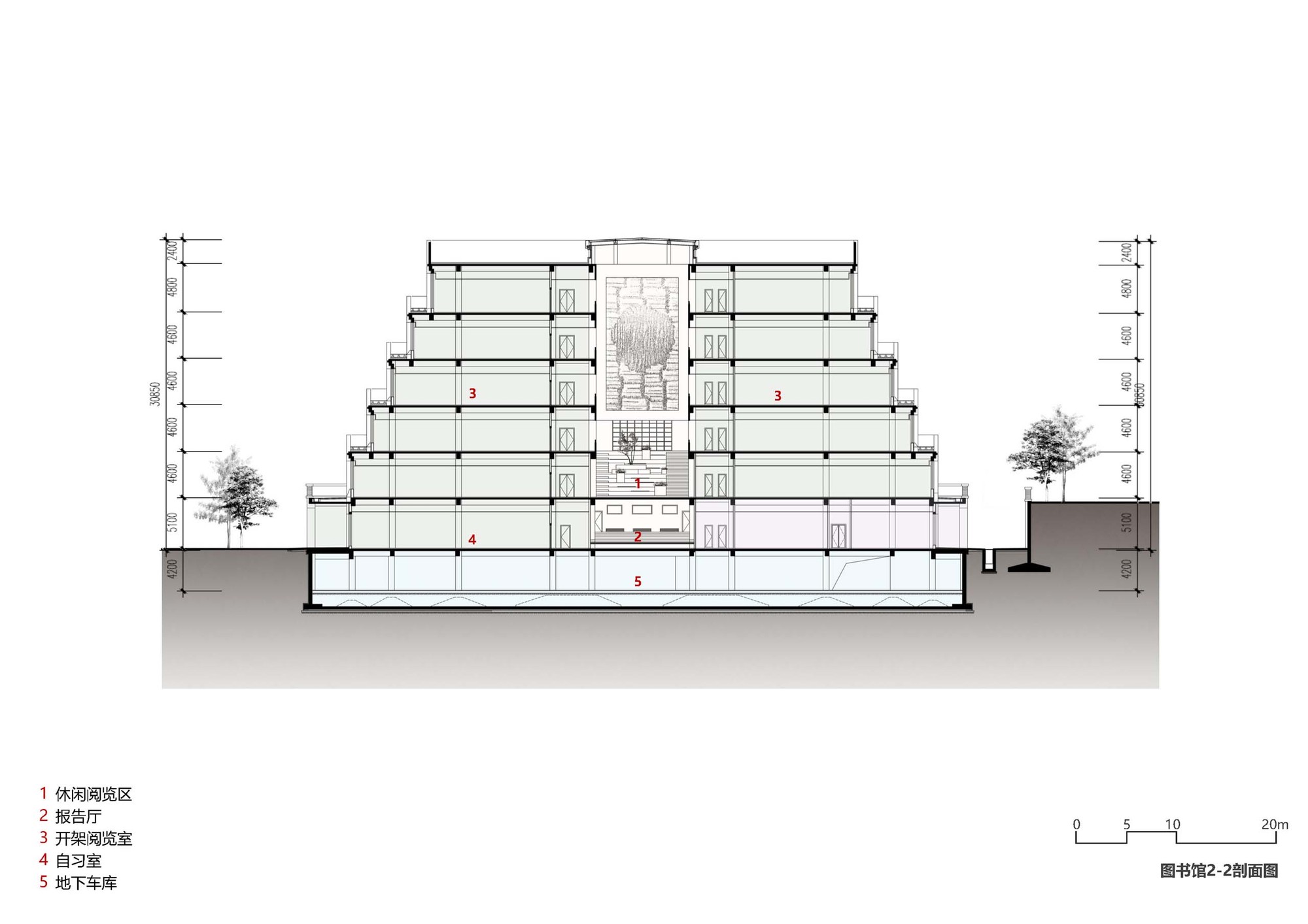 10_15图书馆2-2剖面图.jpg