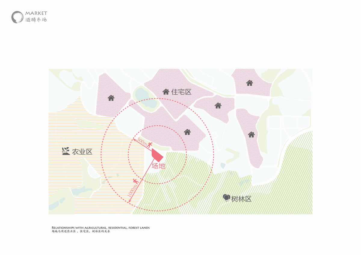 竞赛分享丨涟漪菜市场：水滴落入安宁的水面 / DA! 