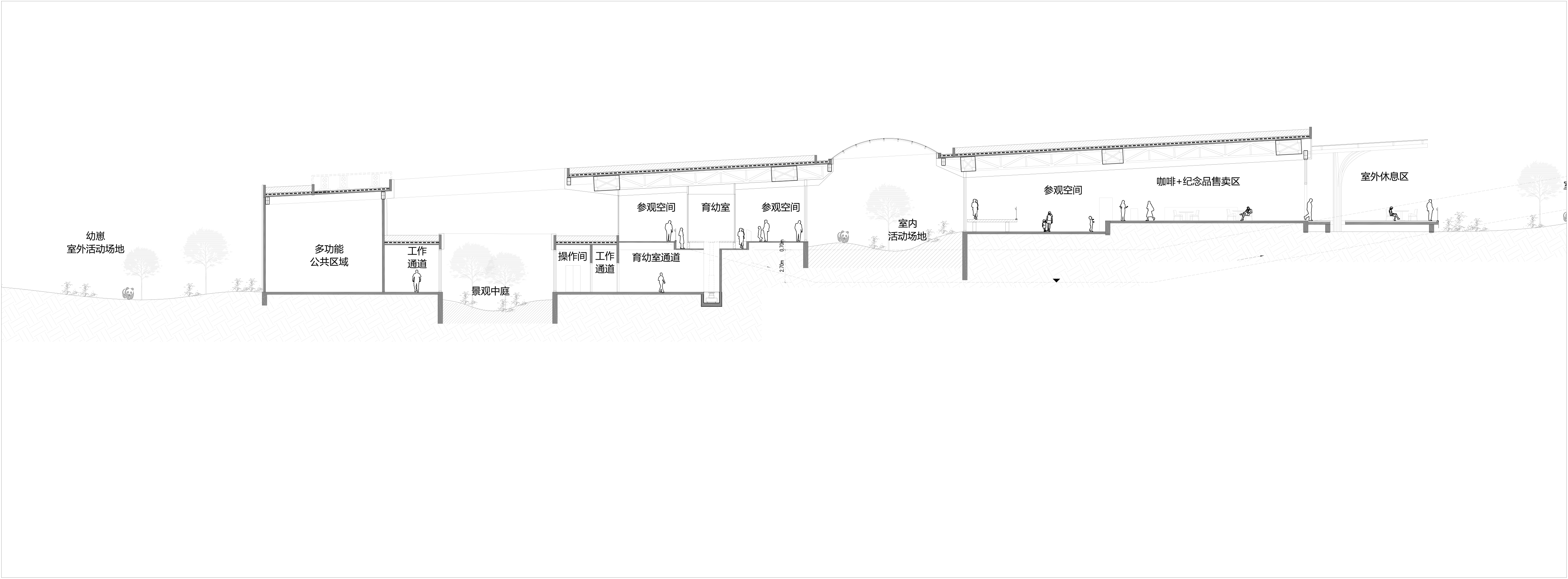 旋转 旋转 16. 大熊猫基地星星产房_2-2剖面图 Panda Base Delivery House 2-2 Section.jpg