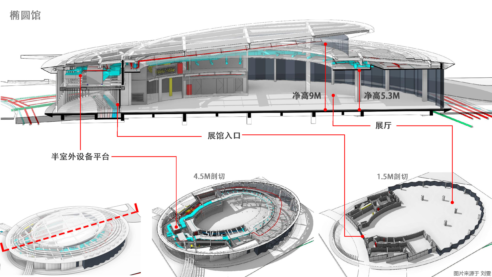 11_椭圆馆BIM.jpg