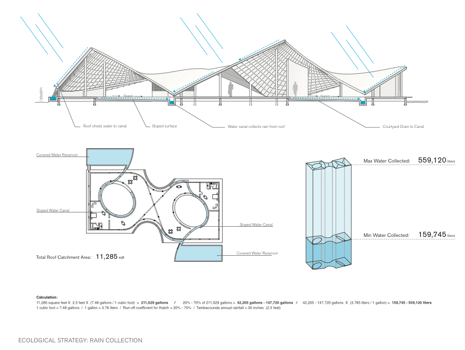 m6 diagram.jpg