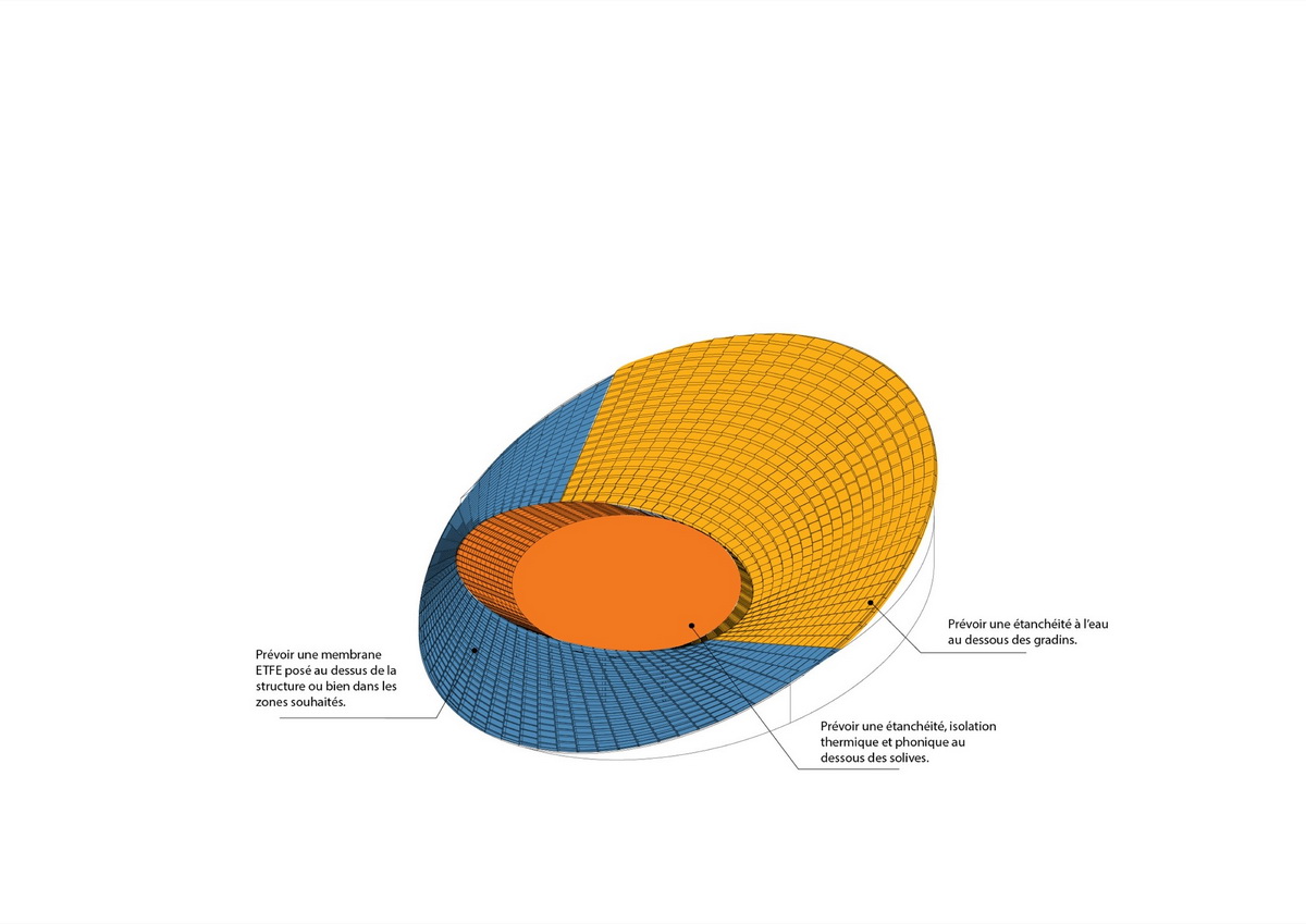 12_Art_village_ARENA_Structure_diagram03_MOA_调整大小.jpg