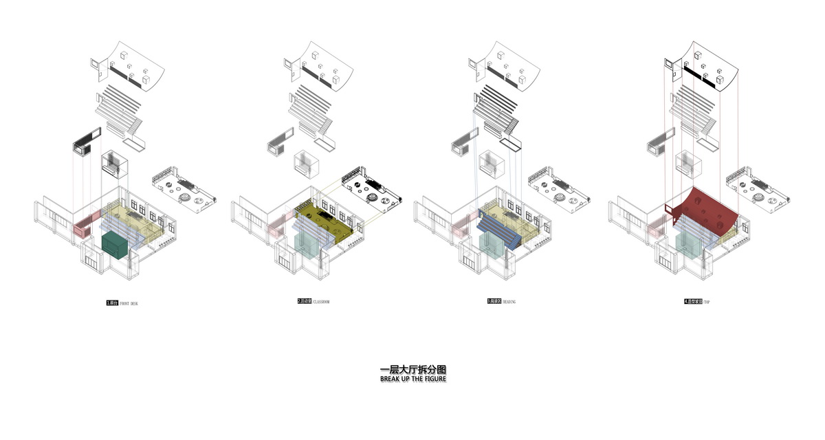 3 阅读区及造型坡顶分析图_调整大小.jpg