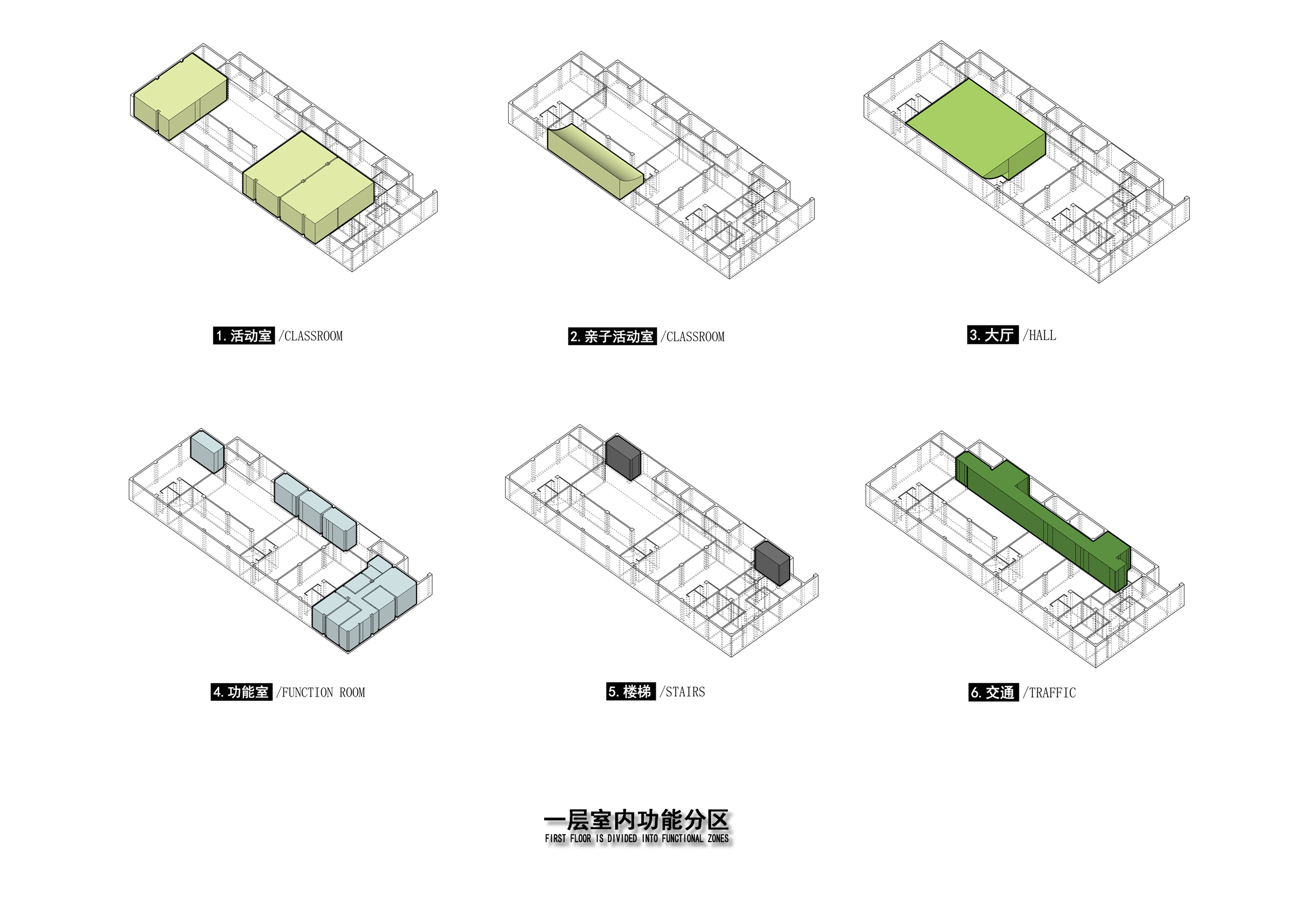 2 室内功能分区.jpg