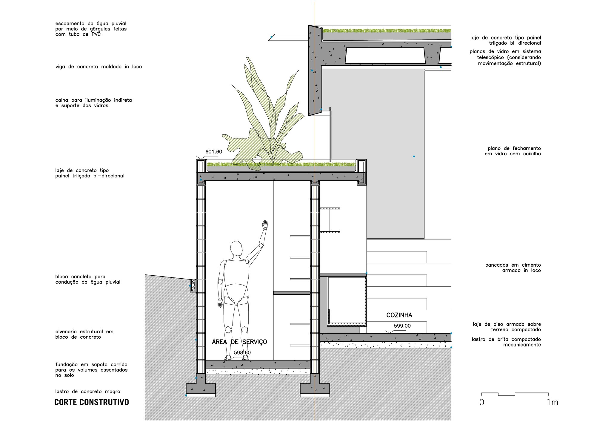 m91 _Corte_Construtivo.jpg