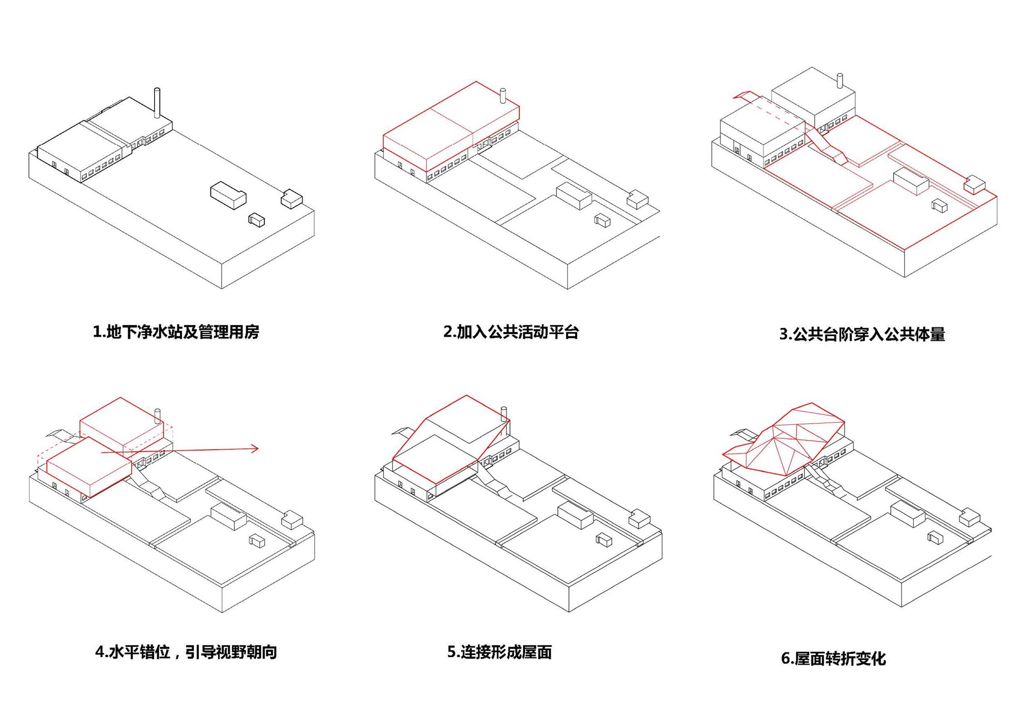 g2 _方案设计过程.jpg