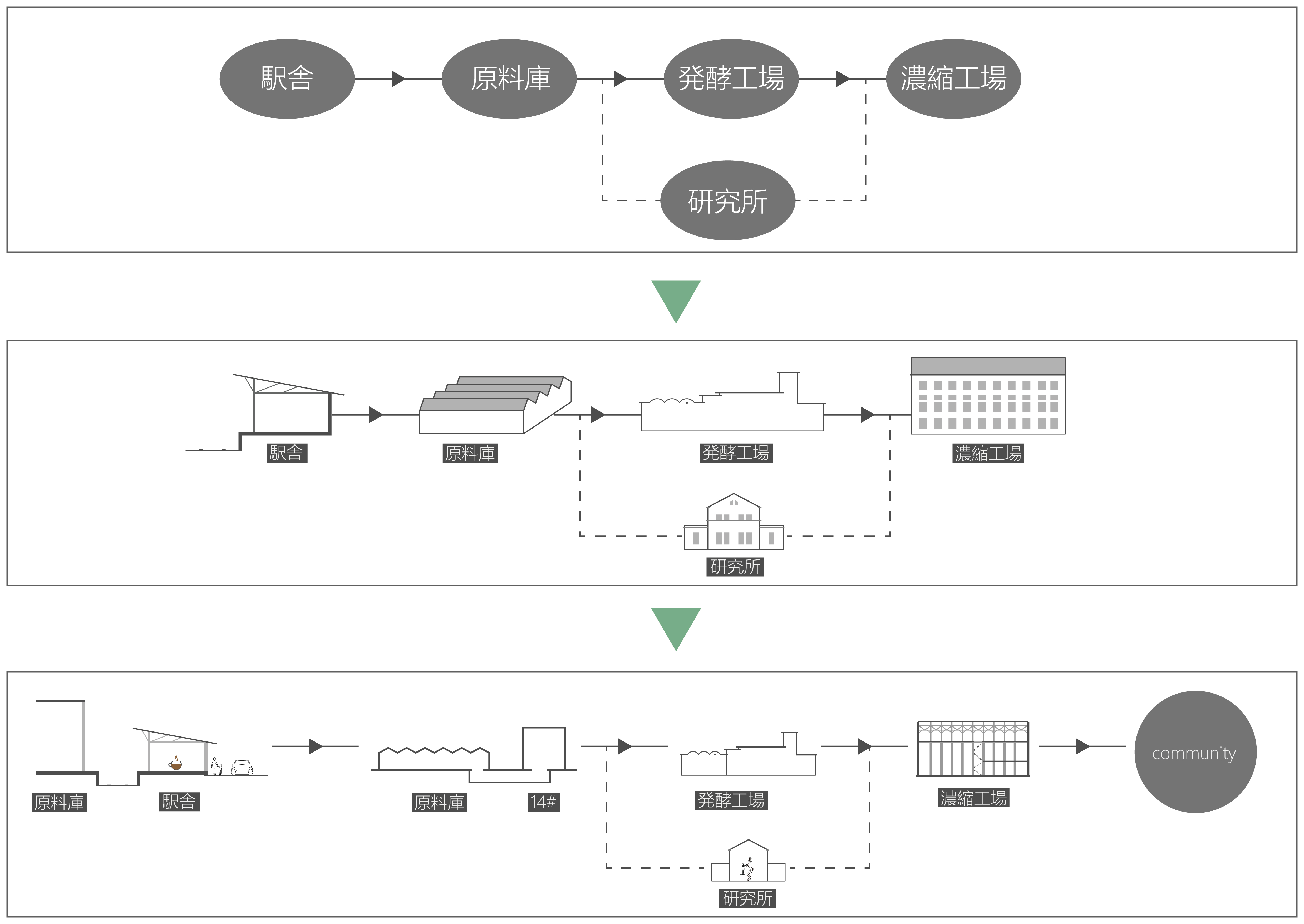 original production lines (1).jpg