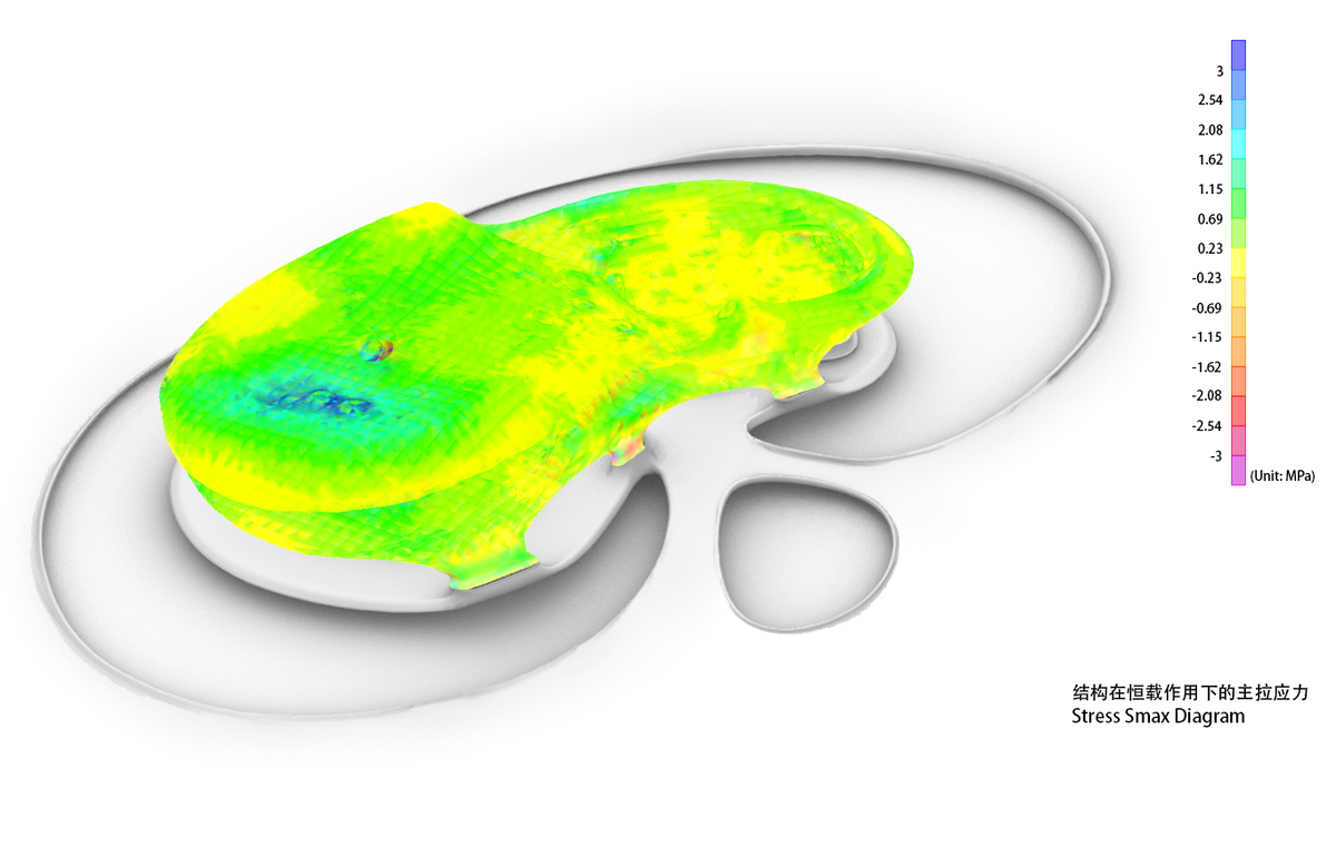 f1 _MAD_Wormhole Library_ Diagram_调整大小.png