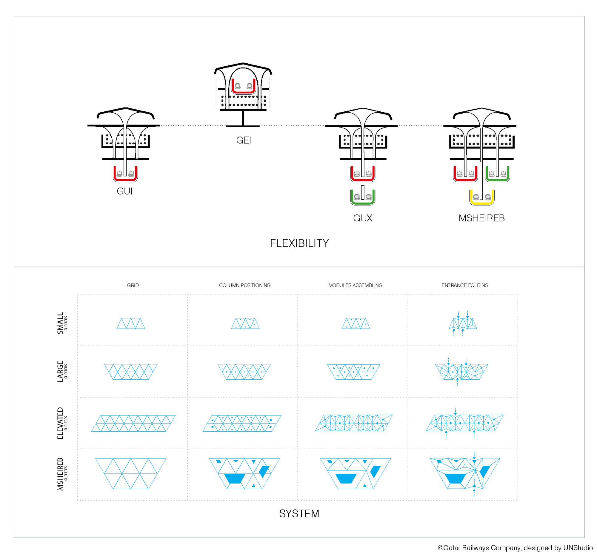 17_©Qatar_Railways_Company_flexible_system.jpg