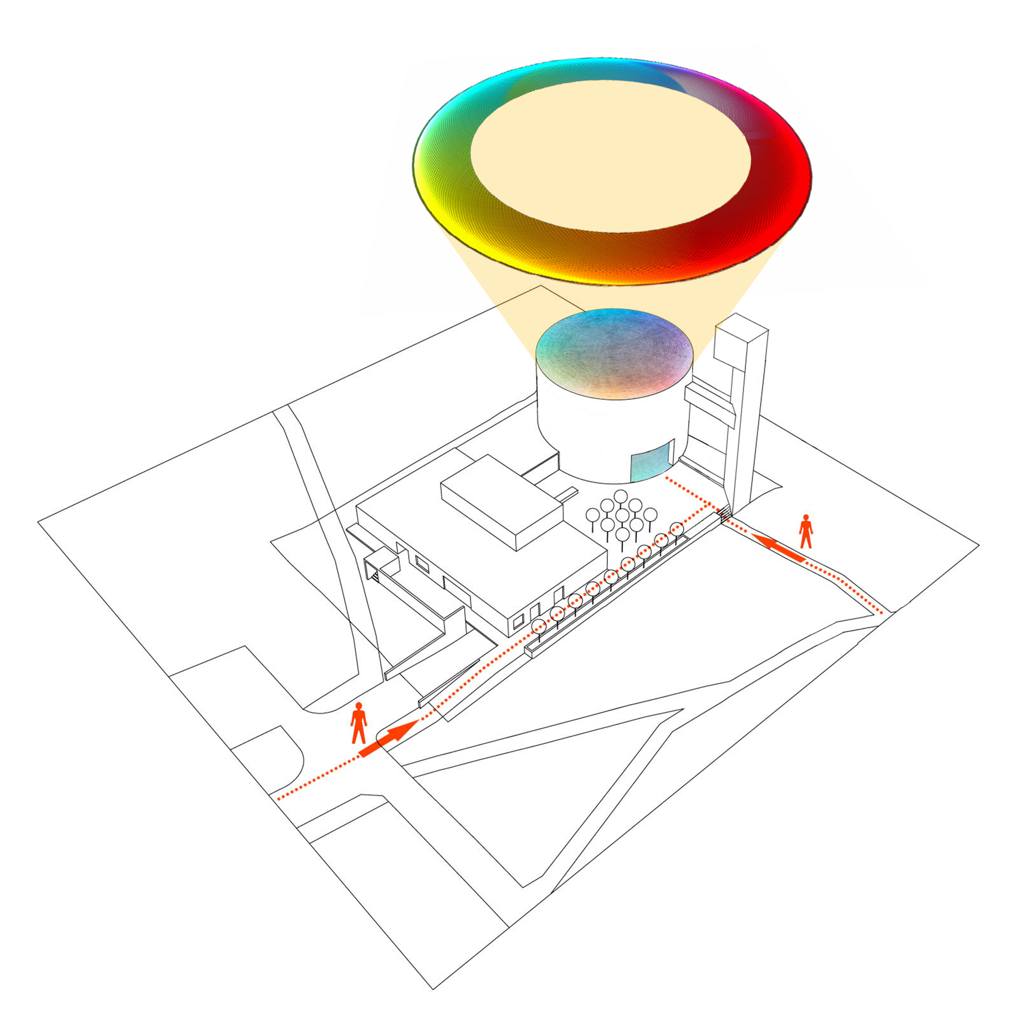 m7 分析图_Diagram_with_rainbow.jpg