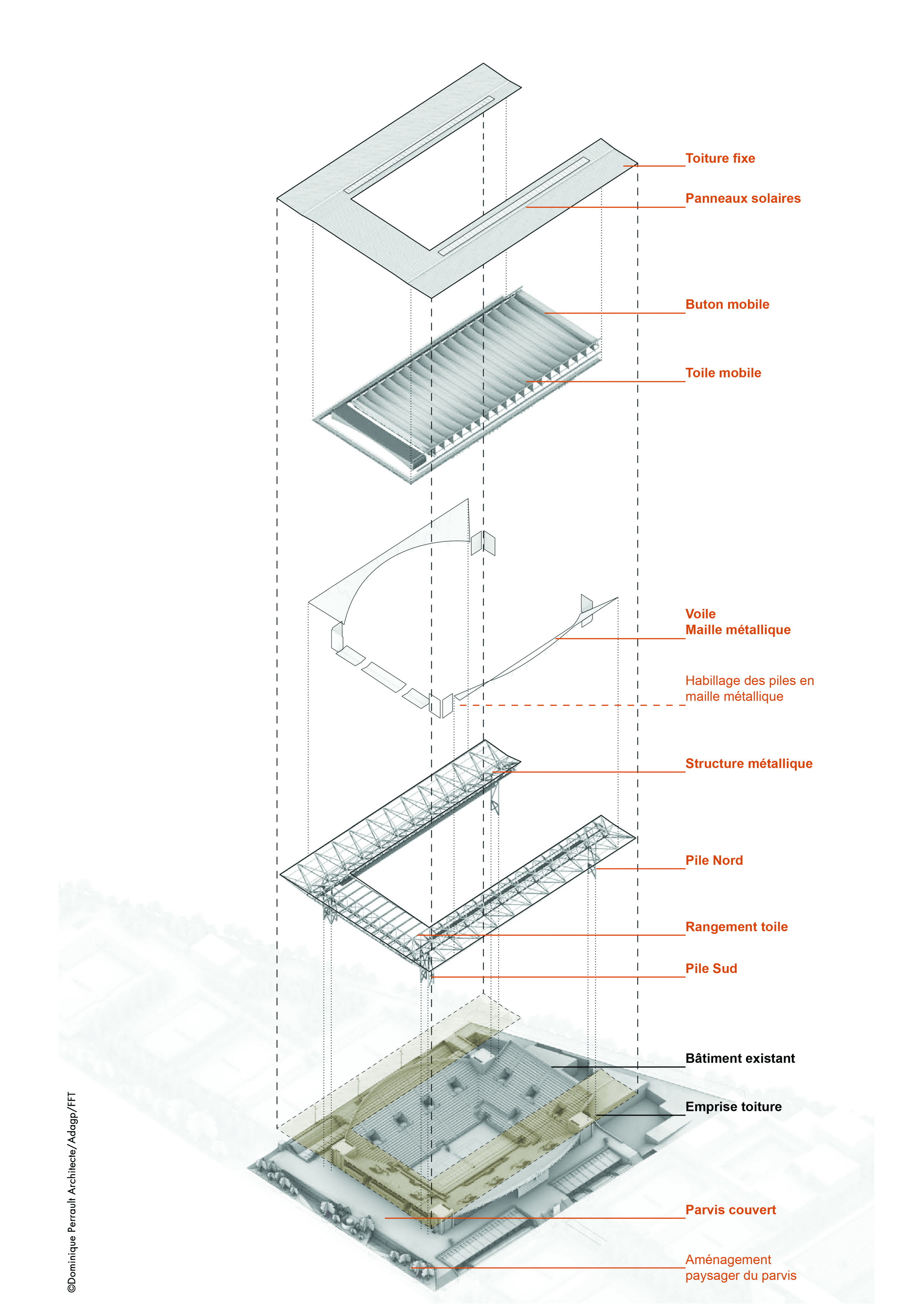 03.©Dominique Perrault Architecte_Adagp_FFT_调整大小.jpg