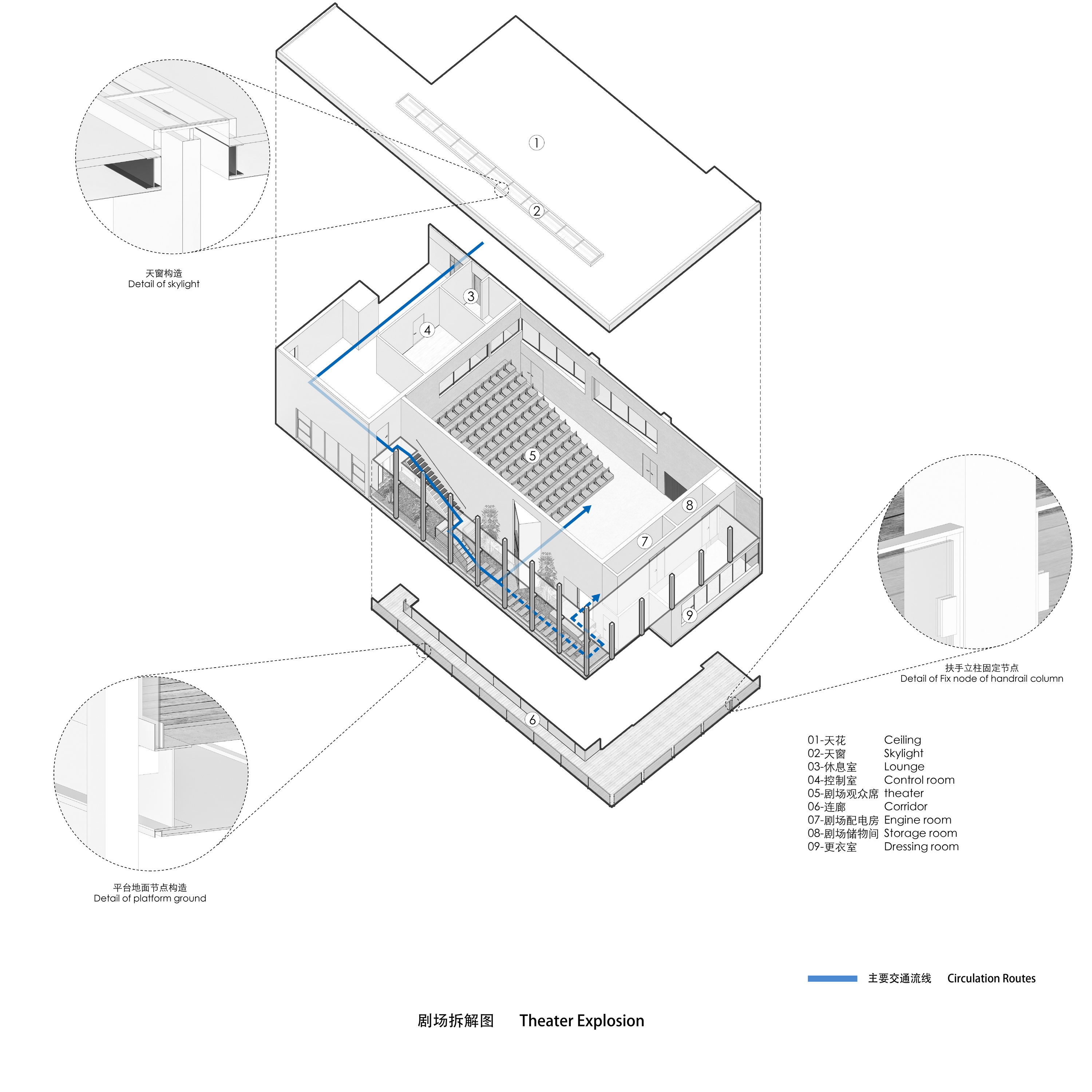 51 剧场空间动线及细部拆解图 ©一乘建筑_调整大小.jpg