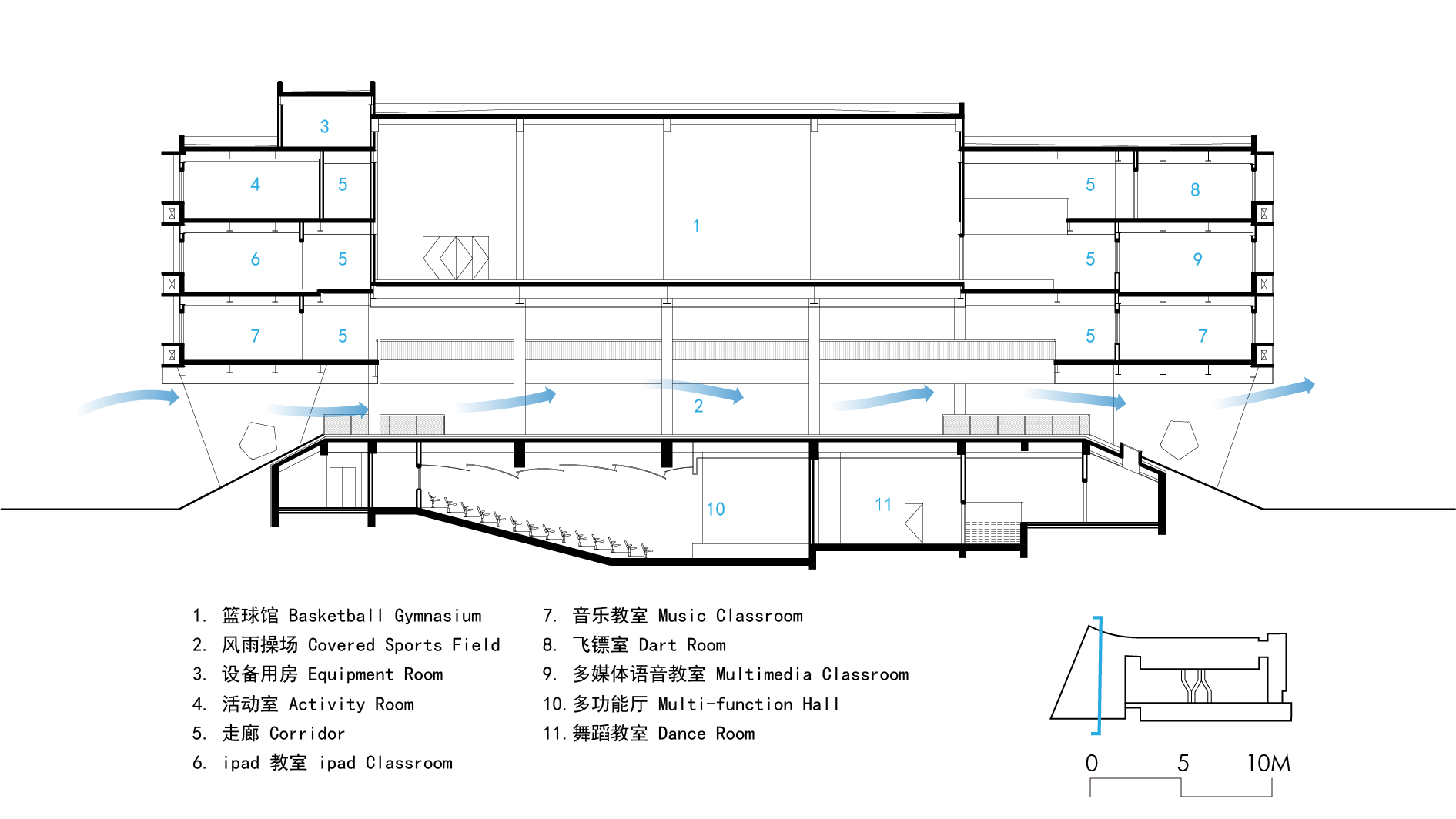 z7 SEC-02.jpg