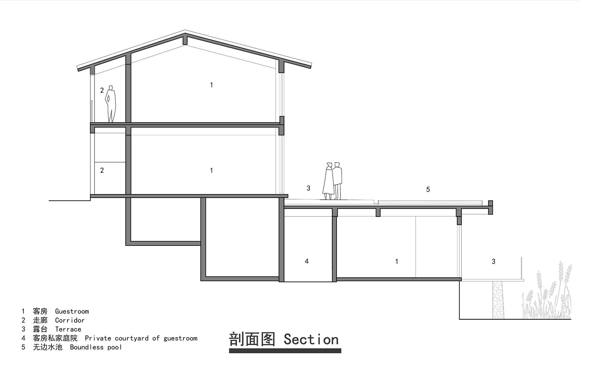 z5 飞茑集民宿剖面 Section of StrayBirds B&B （copyritght 3andwich Design).jpg