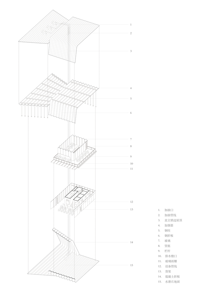 上海苏州河中石化加油站改造 / 同济原作设计工作室