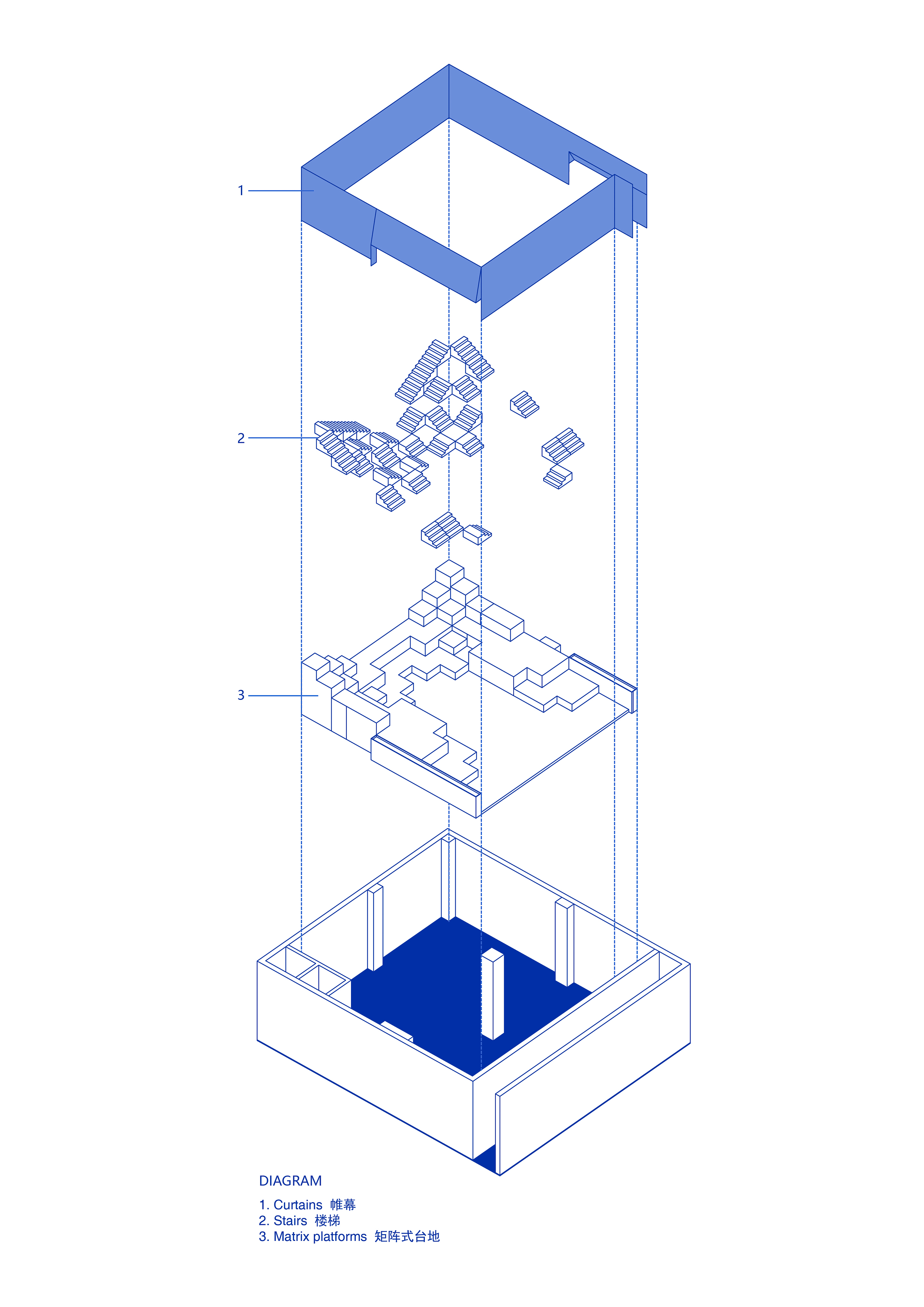 1 DIAGRAM 分析图.jpg