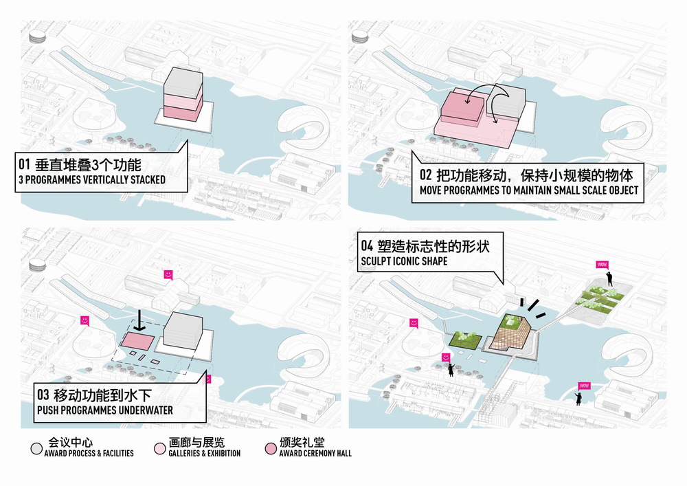 调整大小 “国际设计奖永久会址”概念生成.jpg