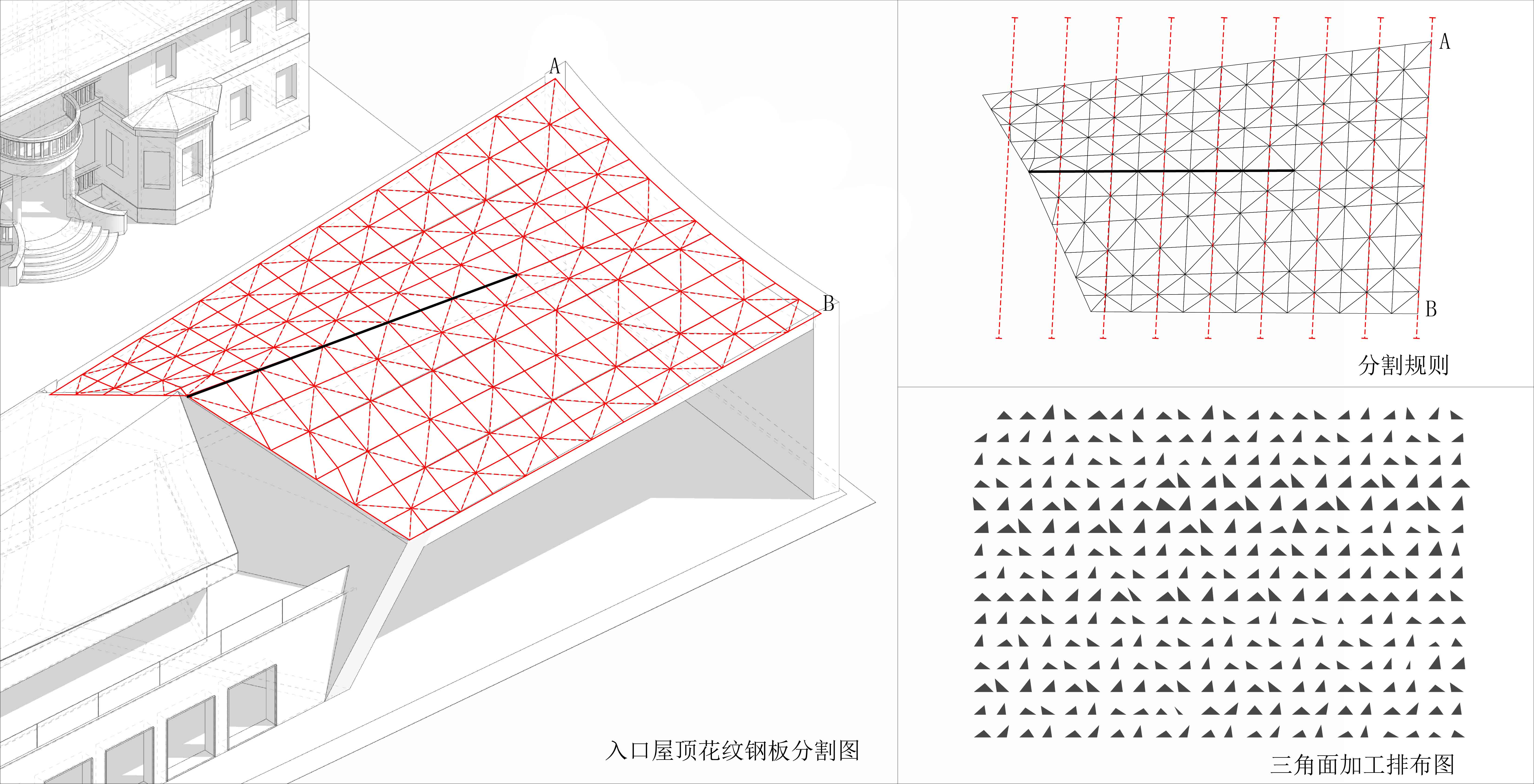 Roof process.jpg