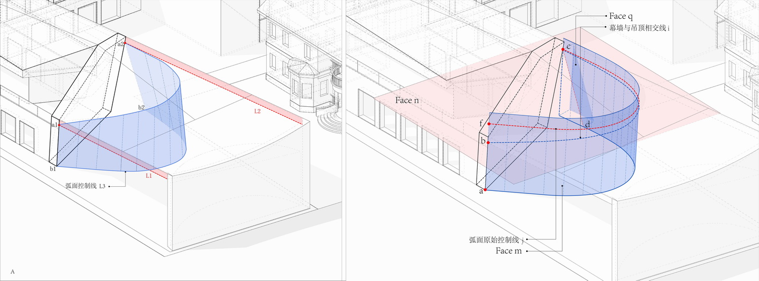 调整大小 Entrance analysis.jpg