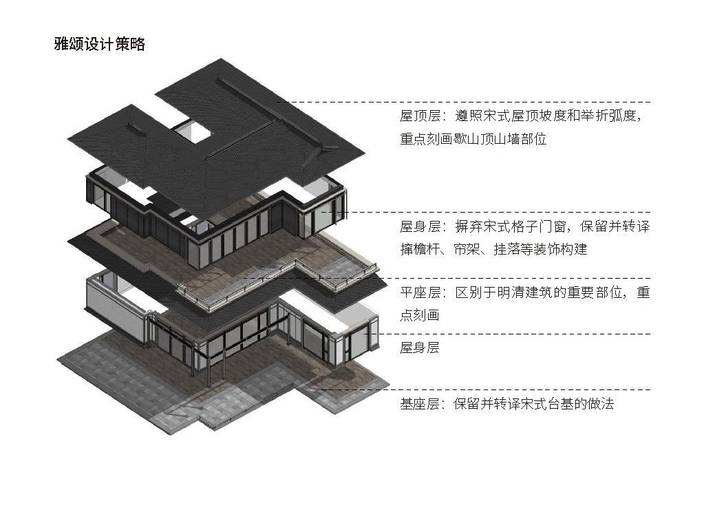 14 设计策略分析_©goa大象设计.jpg