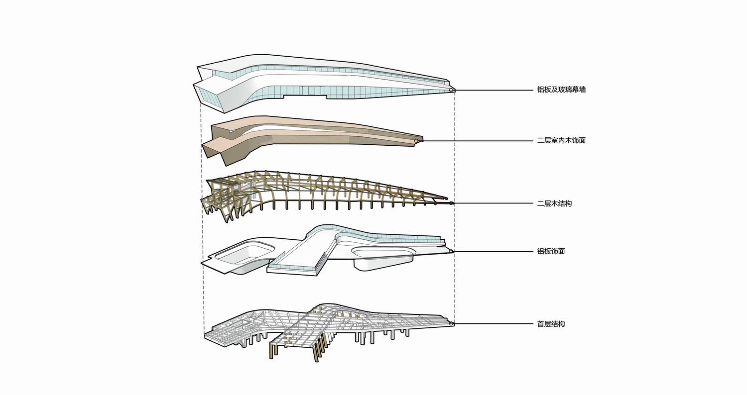 调整大小 结构分析-Timber Structure Design.jpg