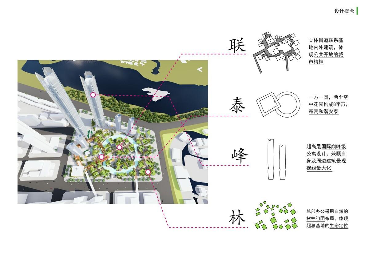 联泰超总湾国际中心 / 林聪建筑工作室